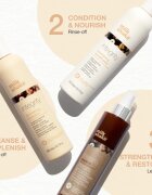 milk_shake® Integrity Nourishing & Leave-In Hair Set комплект за укрепване на косата