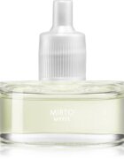 Millefiori Aria Myrtle пълнител за електрически дифузер 20 мл.