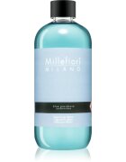 Millefiori Milano Blue Posidonia пълнител за арома дифузери 500 мл.