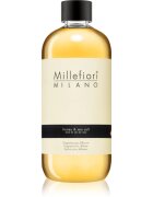Millefiori Milano Honey & Sea Salt пълнител за арома дифузери 500 мл.