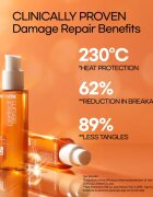 mise en scene Perfect Serum Original ревитализиращ серум за суха и увредена коса 80 мл.