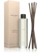 Molton Brown Coastal Cypress & Sea Fennel пълнител за арома дифузери 150 мл.