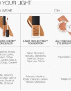 Nars Light Reflecting™ EYE BRIGHTENER озаряващ коректор за околоочната област цвят GOLDENEYE 6 гр.