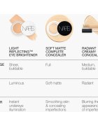 Nars Light Reflecting™ EYE BRIGHTENER озаряващ коректор за околоочната област цвят IMPOSSIBLE DREAM 6 гр.