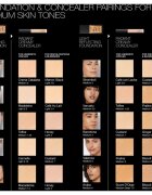 Nars Mini Radiant Creamy Concealer крем-коректор (озаряващ) цвят PRALINE 1.4 мл.
