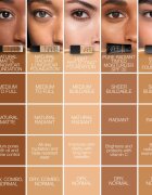 Nars Natural Radiant Longwear Foundation дълготраен фон дьо тен (озаряващ) цвят LIMA 30 мл.