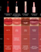 Nars POWERMATTE LIP PIGMENT дълготрайно матово течно червило цвят LIGHT MY FIRE 55 мл.