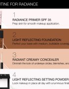 Nars Radiance Primer основа SPF 35 30 мл.