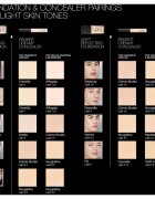 Nars Radiant Creamy Concealer озаряващ коректор цвят CHANTILLY 6 мл.