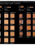 Nars Radiant Creamy Concealer озаряващ коректор цвят CHESTNUT 6 мл.