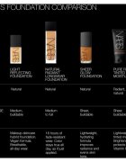 Nars Sheer Glow Foundation хидратиращ фон дьо тен цвят IGUACU 30 мл.