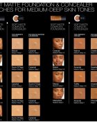 Nars Soft Matte Complete Foundation матиращ фон дьо тен цвят MARQUISES 45 мл.