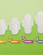 Naturella Normal Plus санитарни кърпи 18 бр.