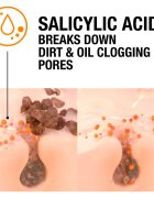 Neutrogena Clear & Defend 0.5% Salicylic Acid хидратиращ крем не съдържа олио 50 мл.