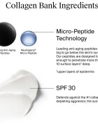Neutrogena Collagen Bank хидратиращ крем за лице SPF 30 50 мл.