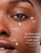 Neutrogena Collagen Bank околоочен гел- крем против отоци и тъмни кръгове 15 гр.