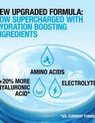 Neutrogena Hydro Boost® DUO подаръчен комплект за лице за жени