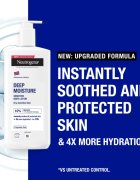 Neutrogena Norwegian Formula® дълбоко хидратиращо мляко за тяло за чувствителна кожа 400 мл.