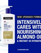 Neutrogena Norwegian Formula® Deep Moisture дълбоко хидратиращ крем в дълбочина с олио 400 мл.