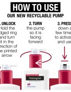 Neutrogena Norwegian Formula® интензивно регенериращо мляко за тяло за суха кожа 400 мл.