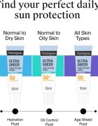 Neutrogena Ultra Sheer Age Shield ултра лек флуид SPF 50 50 мл.