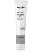 Nioxin Density Defend Anti-breakage Strengthening Mask подсилваща маска за увредена и крехка коса 150 мл.