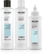 Nioxin Scalp Recovery подаръчен комплект против пърхот 3 бр.