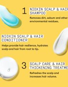 Nioxin System 1 подаръчен комплект за тънка и изтощена коса 3 бр.