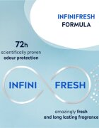 Nivea MEN Fresh Sensation антиперспирант-спрей 72 ч. за мъже 150 мл.