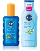 Nivea SUN комплект при излагане на слънце