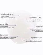 Notino Hydrating Cream with Ceramides Hyaluronic Acid Niacinamide Panthenol & Postbiotics хидратиращ крем с церамиди 50 мл.