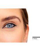 Notino Lifeproof Gel Liner водоустойчив молив за очи 01 Black 0.35 гр.