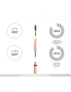 Notino Serum-Infused Lifeproof Eyebrow Liner течна линия за вежди със серум 02 Dark Blonde 2.8 мл.