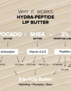 Nudestix Nudeskin Hydra-Peptide Lip Butter Tint Set подаръчен комплект за устни