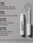 Olaplex Browbond серум за растеж за вежди 35 мл.