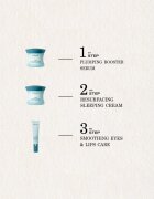 Payot Lisse Sleeping Crème Resurfacante изглаждащ нощен крем с регенериращ ефект 50 мл.
