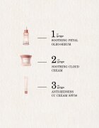 Payot N°2 CC Crème Anti-Rougeurs SPF 50 CC крем против зачервяване на кожата SPF 50+ 40 мл.