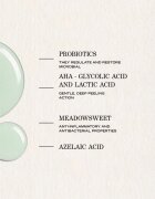 Payot Pâte Grise Sérum Peeling Rénovateur ексфолиращ и пилинг серум 30 мл.