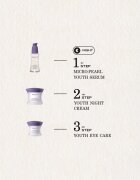 Payot Suprême Crème Jeunesse Nuit възстановяващ нощен крем за подмладяване на кожата на лицето 50 мл.