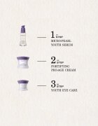 Payot Suprême Soin Jeunesse Regard подмладяващ крем за околоочната зона 15 мл.
