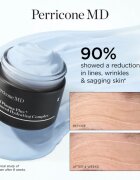 Perricone MD Cold Plasma Plus+ Advanced Hydrating Complex интензивен хидратиращ крем 59 мл.