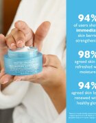 Peter Thomas Roth Water Drench Hyaluronic Cloud Rich Barrier Moisturizer богат хидратиращ крем възстановяващ кожната бариера 50 мл.