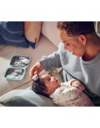 Philips Avent Baby Care Set SCH401/00 комплект за грижа за детето 10 бр.