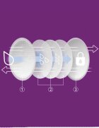 Philips Avent Breastfeeding Pads SCF254/61 еднократни подплънки за сутиен 60 бр.