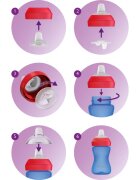 Philips Avent My Grippy SCF802/01 9m+ чаша Blue 300 мл.
