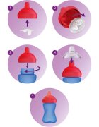 Philips Avent My Grippy SCF804/03 18m+ чаша Green 1 бр.