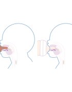 Philips Avent Natural Response SCY900/02 бебешко шише 0-3 m 2x125 мл.