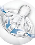 Philips Avent Natural SCF657/27 биберон за шише First Flow 0 m 2 бр.