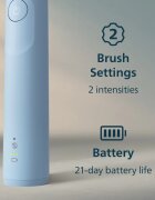 Philips Sonicare 5300 HX7106/01 звукова електрическа четка за зъби 1 бр.