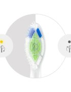Philips Sonicare Optimal White HX6062/87 резервни глави за четка за зъби 2 бр.